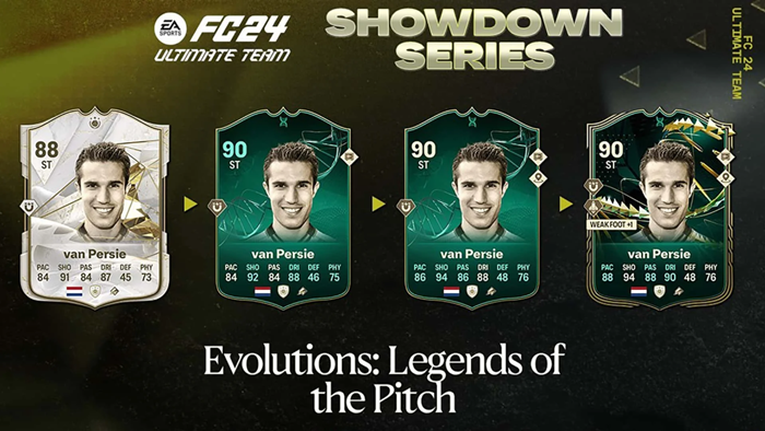 FC 24 Showdown Series Pitch Evolution