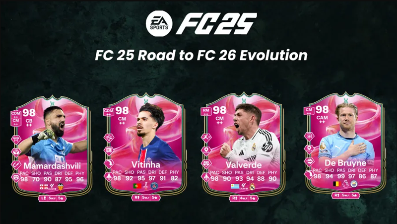 FC 26: All Upgrades for EA FC 25 Road to FC 26 Evolution